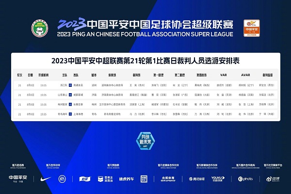 中超聯(lián)賽第21輪：今晚4場比賽裁判選派情況揭曉