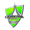 堪培拉聯(lián)FC青年隊(duì)